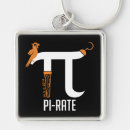 Suche nach lustige wissenschaft schlüsselanhänger Mathematik