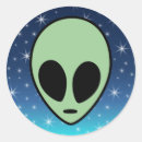 Suche nach grünes alien aufkleber Raum