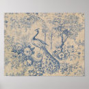 Suche nach toile poster Blau