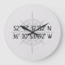 Suche nach compass wanduhren Nautisch