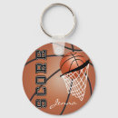 Suche nach basketball schlüsselanhänger Slam dunk