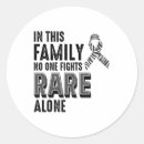 Suche nach rib aufkleber Band