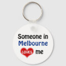 Suche nach melbourne schlüsselanhänger Flagge