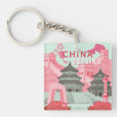 Suche nach china schlüsselanhänger Rot