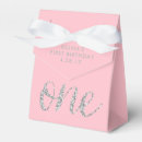 Suche nach 1 geburtstag papier geschenk box Erste