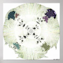 Suche nach möbel poster Stühle