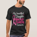 Suche nach schöne tochter tshirts Familie