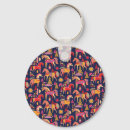 Suche nach skandinavisch schlüsselanhänger Pferd