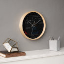 Suche nach wandschrank wanduhren Wissenschaft