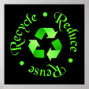 Suche nach recycle poster Grün