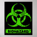 Suche nach bio poster Raum