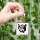 Suche nach antonio schlüsselanhänger Jaguars