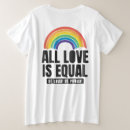 Suche nach plus sizes Lgbtq