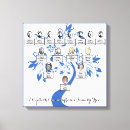 Suche nach silhouetten leinwandbilder Für alle