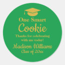 Suche nach keks aufkleber Gäste