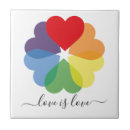 Suche nach lesbisch fliesen Bunt