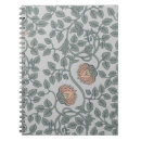 Suche nach vintage tapete kleine notizbücher Nahtlos