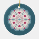 Suche nach kaleidoskope ornamente Modern