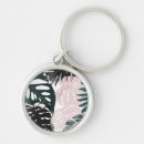 Suche nach palme schlüsselanhänger Botanisch