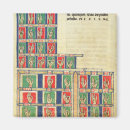 Suche nach ziffern magnete Römisch