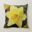 Suche nach aufenthaltsraum Jede person