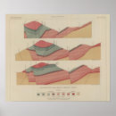 Suche nach geology poster Pitkin