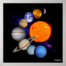 Suche nach milky way galaxy poster Weltraum