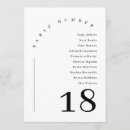 Suche nach hochzeitstabelle tischkarten Sitzplan