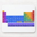 Suche nach physik mousepads Chemie
