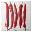 Suche nach hitze fliesen Nahrung und getränk