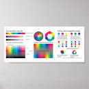 Suche nach rgb poster Cmyk