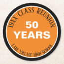 Suche nach wiedersehen untersetzer Für alle