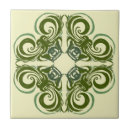 Suche nach mutig fliesen Grün