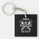 Suche nach queen schlüsselanhänger Für sie