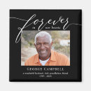 Suche nach vergessen sie nicht magnete Verschwunden