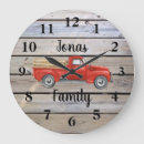 Suche nach lkw wanduhren Für alle