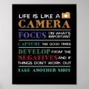 Suche nach fotografen poster Objektiv