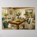 Suche nach esszimmer poster Vintage