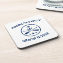 Suche nach segelboote untersetzer Nautisch