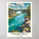 Suche nach niagara poster Wasserfall