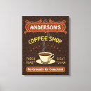 Suche nach tasse leinwandbilder Kaffeehaus