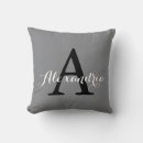 Suche nach subtil haustier wohnen zuhause Monogramm