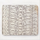 Suche nach himmlisch mousepads Mystisch