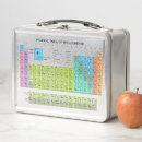 Suche nach element brotdosen Chemie