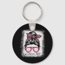 Suche nach brötchen schlüsselanhänger Mittagessen