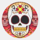 Suche nach calaveras aufkleber Totentag