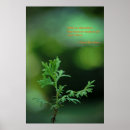 Suche nach pläne poster Vision