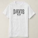 Suche nach davis Wiedersehen