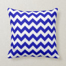 Suche nach königsblau kissen Blau und weiß