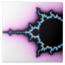 Suche nach mandelbrot fliesen Fraktal